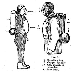 The Invention of the Closed-Circuit Rebreather: Henry Fleuss' Game-Changing Innovation 